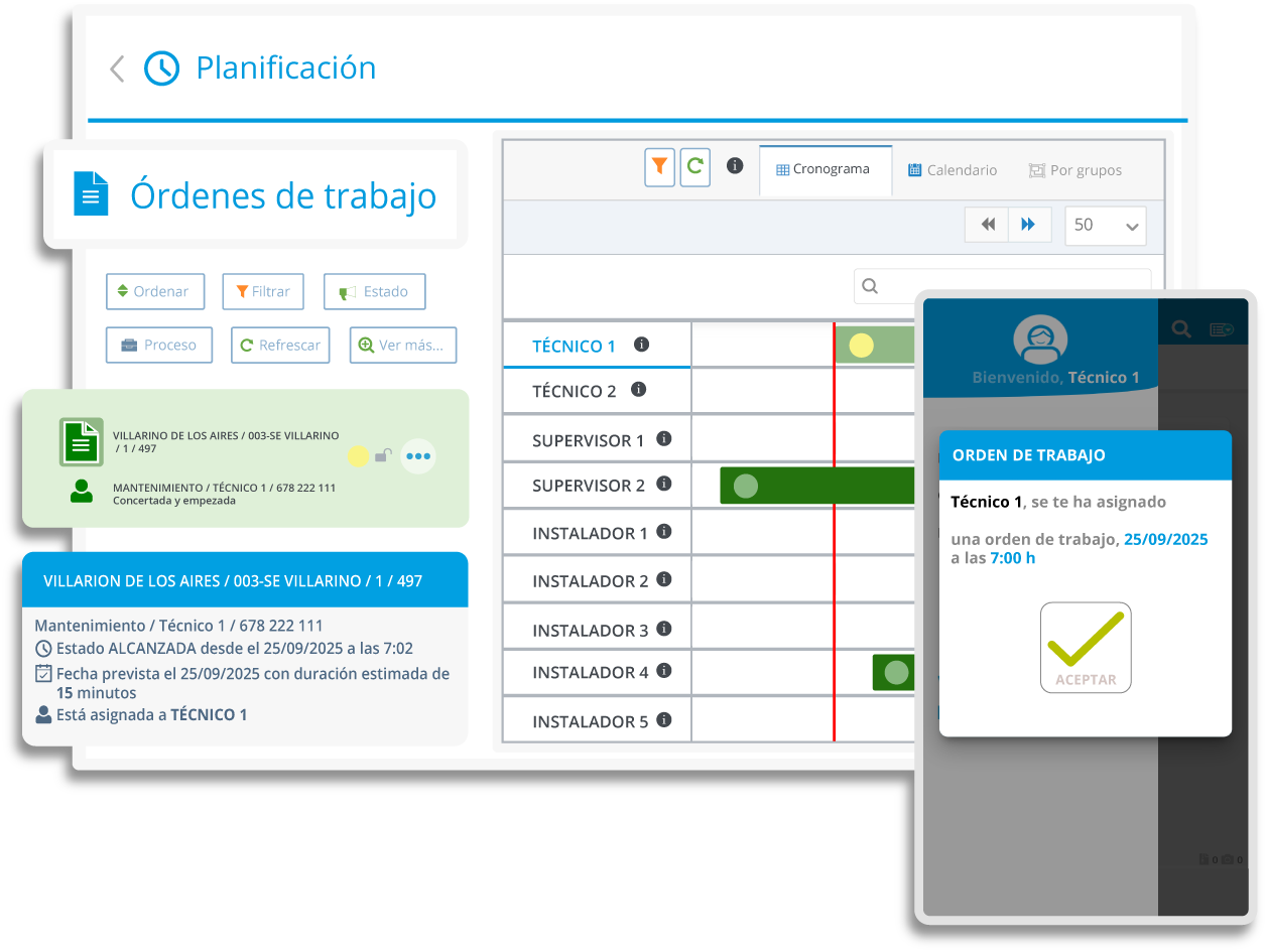 Planificador de órdenes de trabajo Planificador de órdenes de trabajo